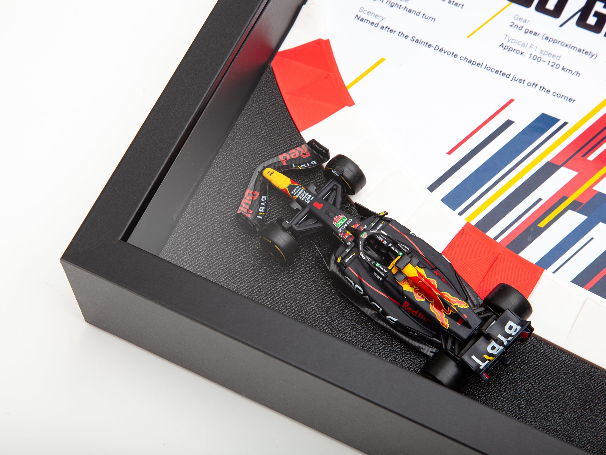 Sainte Devote Corner – Red Bull Edition (3D Frame)